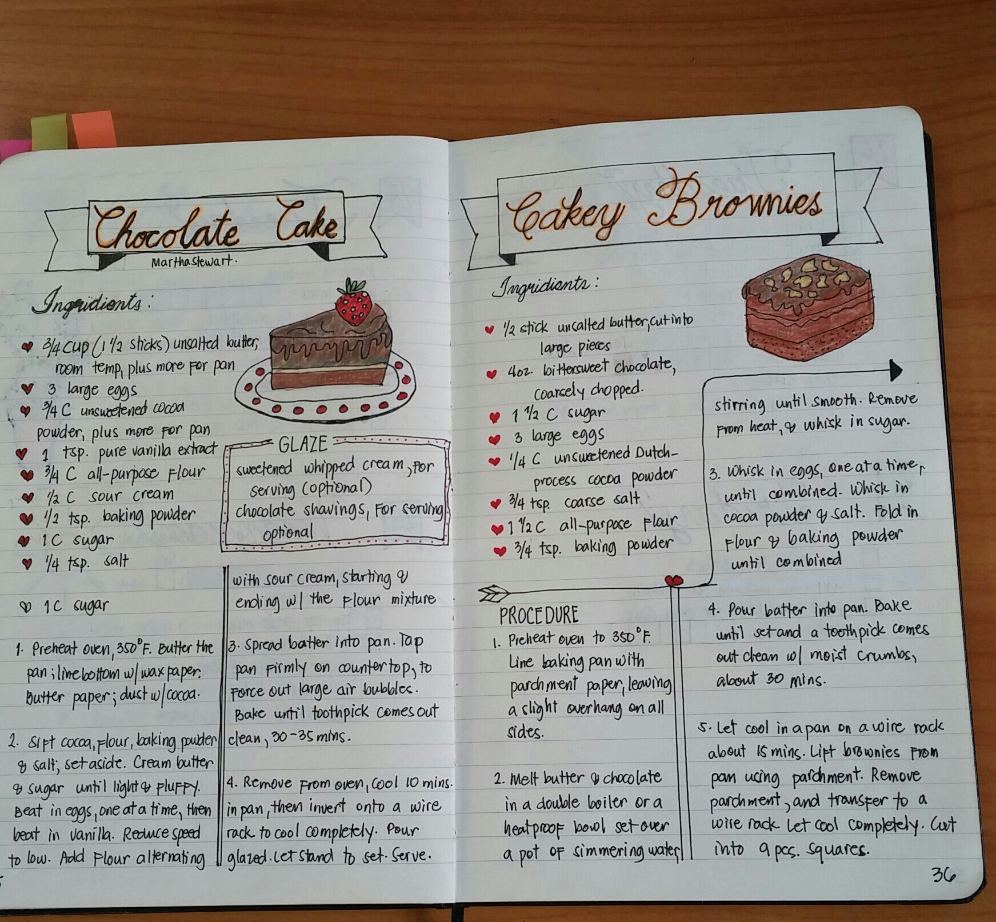 How to create a recipe journal