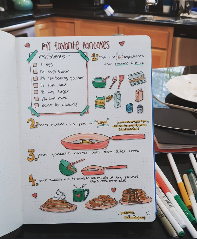 How do you start a cooking journal?