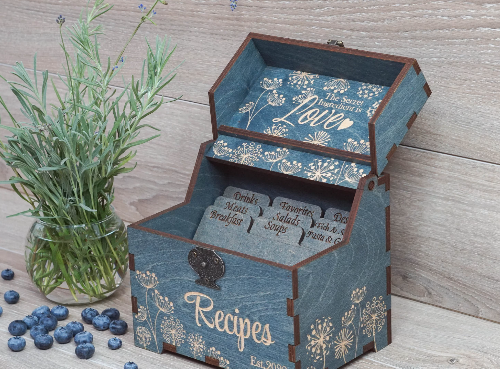 What is a recipe box?